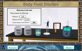 Body Fluid Dilution Thumbnail